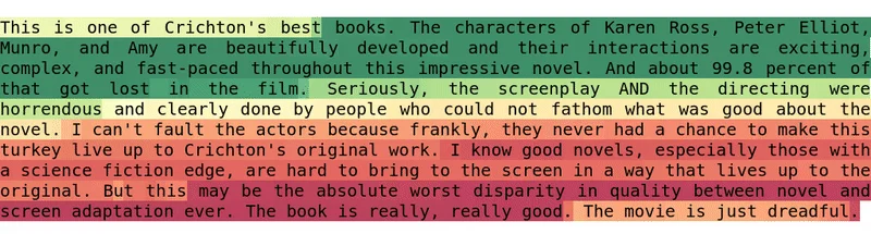 Unsupervised sentiment neuron — OpenAI (2017)