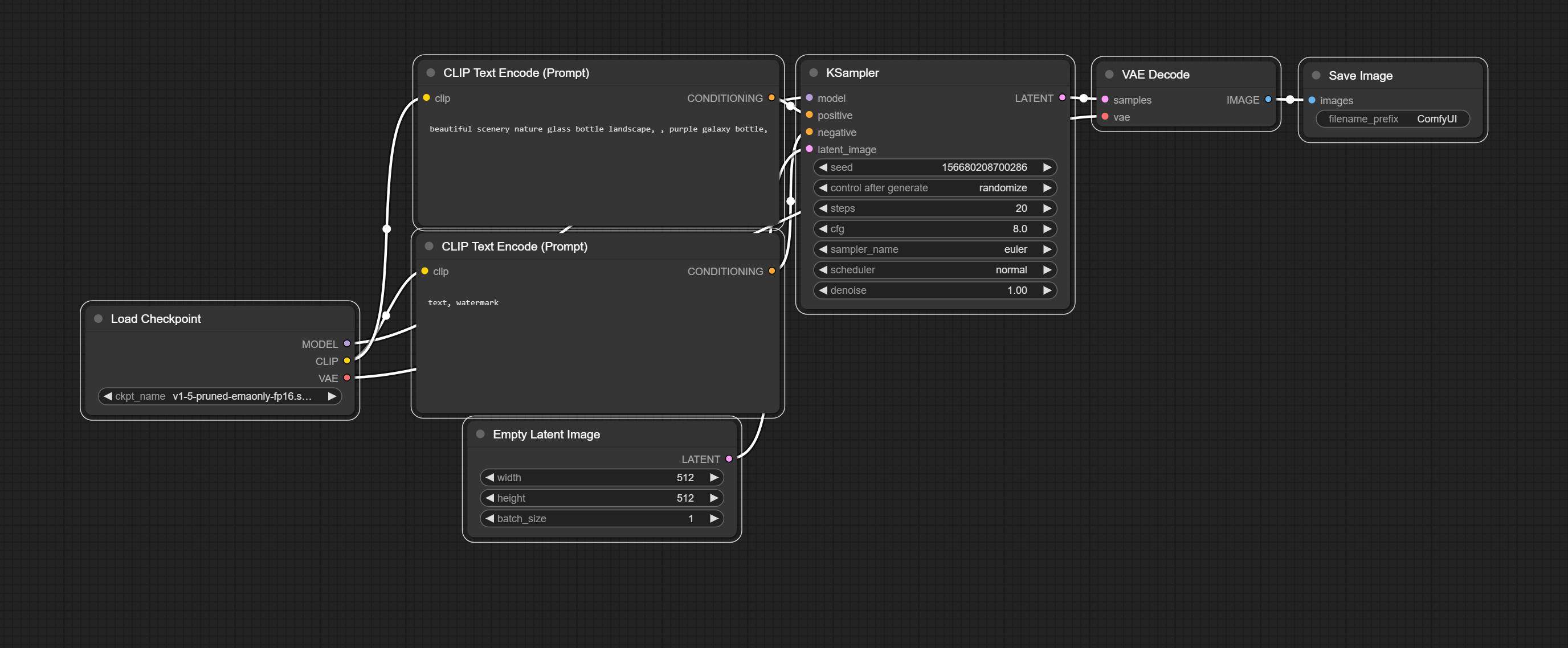 ComfyUI — Hands-On AI